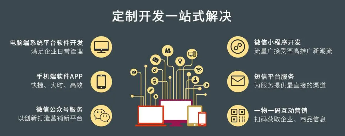 東方企業(yè)ERP定制開發(fā)服務(wù) 以精細(xì)化與個性化驅(qū)動企業(yè)數(shù)字化轉(zhuǎn)型
