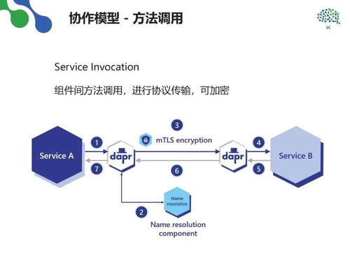 規(guī)模化軟件企業(yè)的研發(fā)管理 構(gòu)建高效協(xié)作與創(chuàng)新驅(qū)動的引擎
